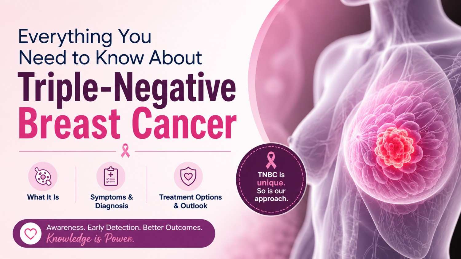 Everything You Need to Know About Triple-Negative Breast Cancer