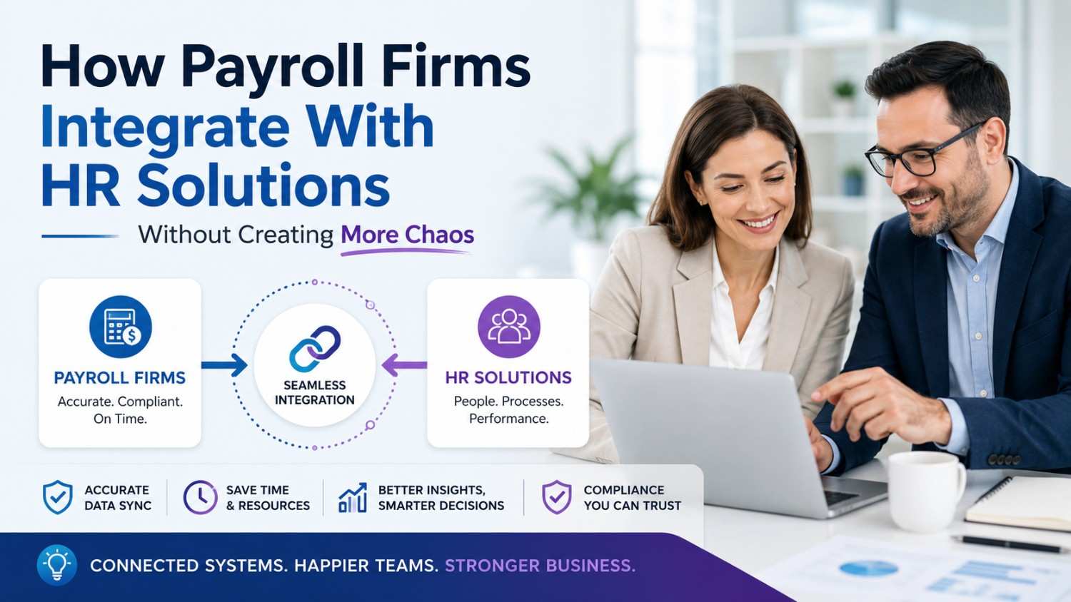 How Payroll Firms Integrate With HR Solutions