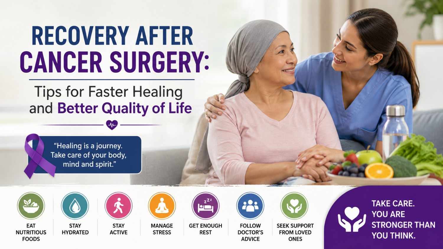 Recovery After Cancer Surgery: Tips for Faster Healing and Better Quality of Life